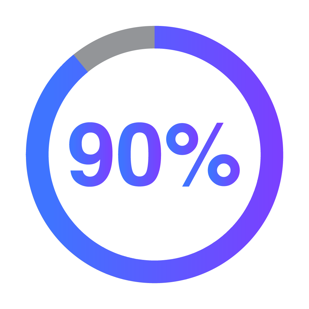 A gradient design representing website performance